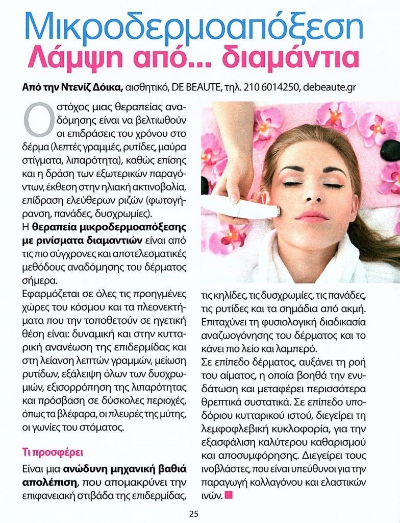 ΤΗΛΕΡΑΜΑ: Μικροδερμοαποξεση